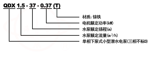 QDX(T)、QX(T)型潛水排污泵型號意義